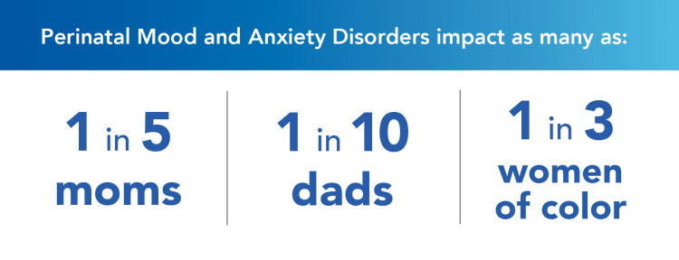 graphic that says: Perinatal Mood and Anxiety Disorders impact as many as 1 in 5 moms, 1 in 10 dads and 1 in 3 women of color.